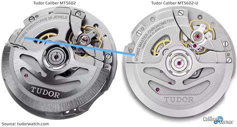 tudor calibre mt5602|mt5602 u movement.